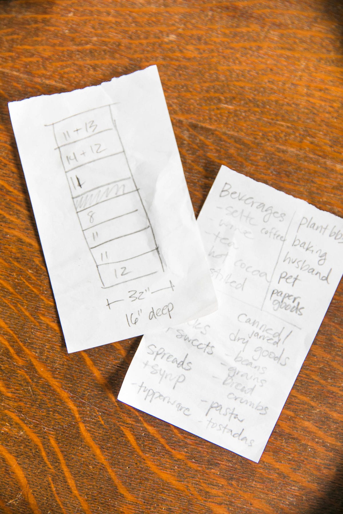Kitch Sitch | How Should You Organize Your Pantry | Free Printable | Pantry Organization | Jessica Brigham Magazine Ready for Life
